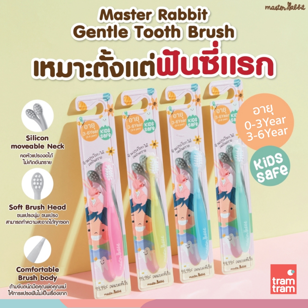 Master Rabbit แปรงสีฟันเด็ก แบบคออ่อน งอได้ตามสรีระช่องปากเด็ก ขนแปรงนุ่ม สำหรับเด็ก 0-3ปี และ 3-6ปี