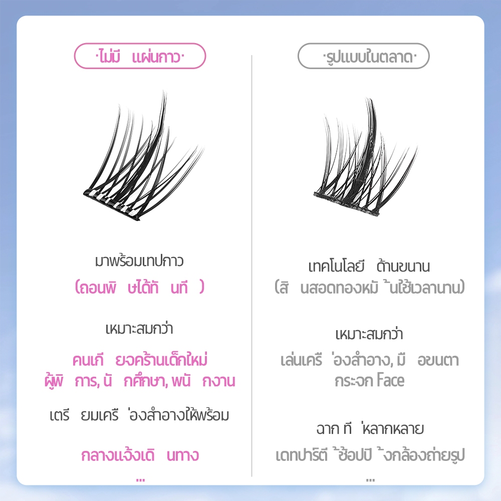 【จัดส่งจากประเทศไทย】ขนตาปลอม 3D แบบช่อ มีกาวในตัว แบบสามชิ้น ต่อขนตาธรรมชาติ ตาโต ติดทน เหมาะสำหรับมือใหม่ เทศกาลสาดน้ำ ราคา ถูกที่สุด ดีลบีเคเค แกลเลอรีภาพที่ 7