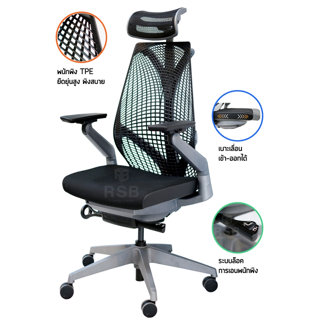 เก้าอี้ทำงาน Ergonomic chair พนักพิง TPE ยืดหยุ่นสูง รุ่นขายดี ยอดนิยม  รหัส 3806