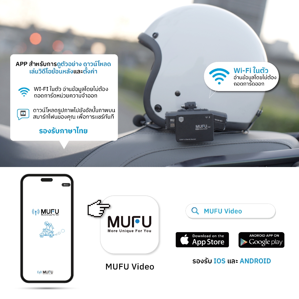 MUFU V60P กล้องติดหมวกกันน็อค 2K SONY Starvis WiFi กล้องบันทึกฉุกเฉิน กันน้ำIP66 รับประกันสินค้า1 ปี