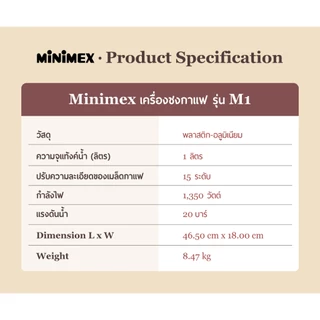 MiniMex Automatic Espresso Machine เครื่องชงกาแฟอัตโนมัติ รุ่น M1 [ไอคอนขาว]