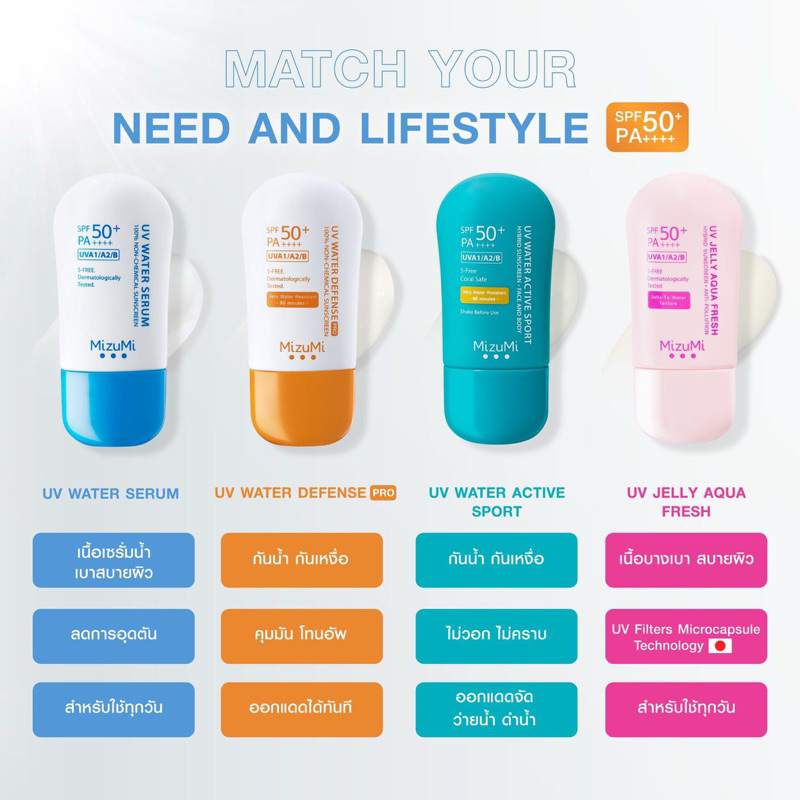 Mizumi ของแท้ 💯%  🏖 ผลิต 3/2025 exp 2027🏖ล็อตใหม่ล่าสุด🎊 กันแดด Mizumi 🏖♨️Mizumi Uv Water Spf 50