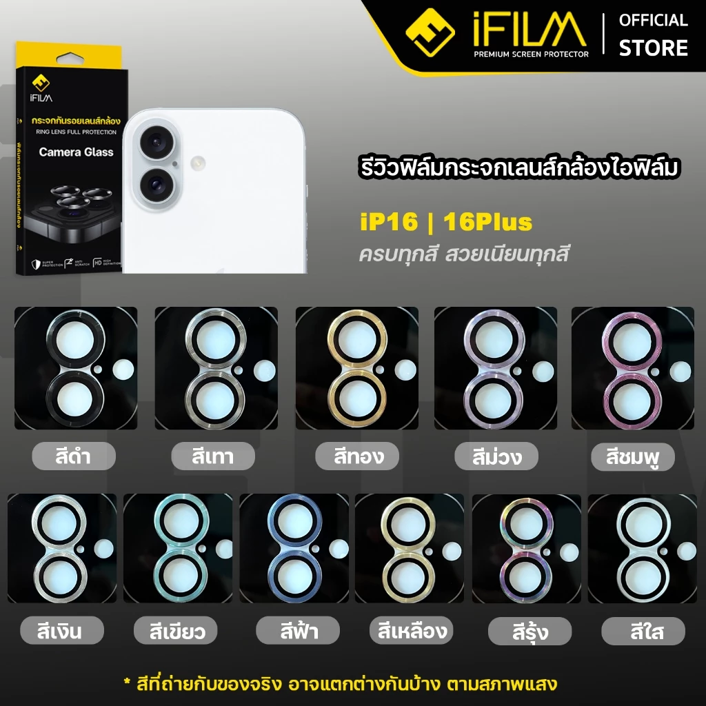 iFilm ฟิล์มกระจกกันรอยเลนส์กล้อง iPhone 16 Pro Max / 15 Pro Max ไทเทเนียม thumbnail 7