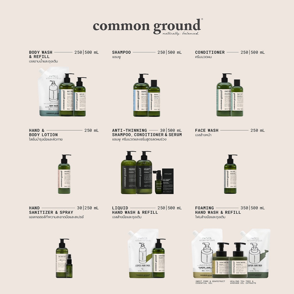 Common Ground Liquid Hand Wash เจลล้างมือ Avocado Oil Extracts กลิ่น Magnolia  250ml - รูปที่ 6