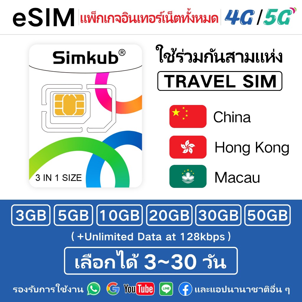 eSIM China&HongKong&Macao SIM ใช้ร่วมกันสามแห่ง 5G/4G อินเตอร์เน็ต ทั้งหมด 3GB-50GB เลือกได้ 3-30วัน จัดส่งรวดเร็ว