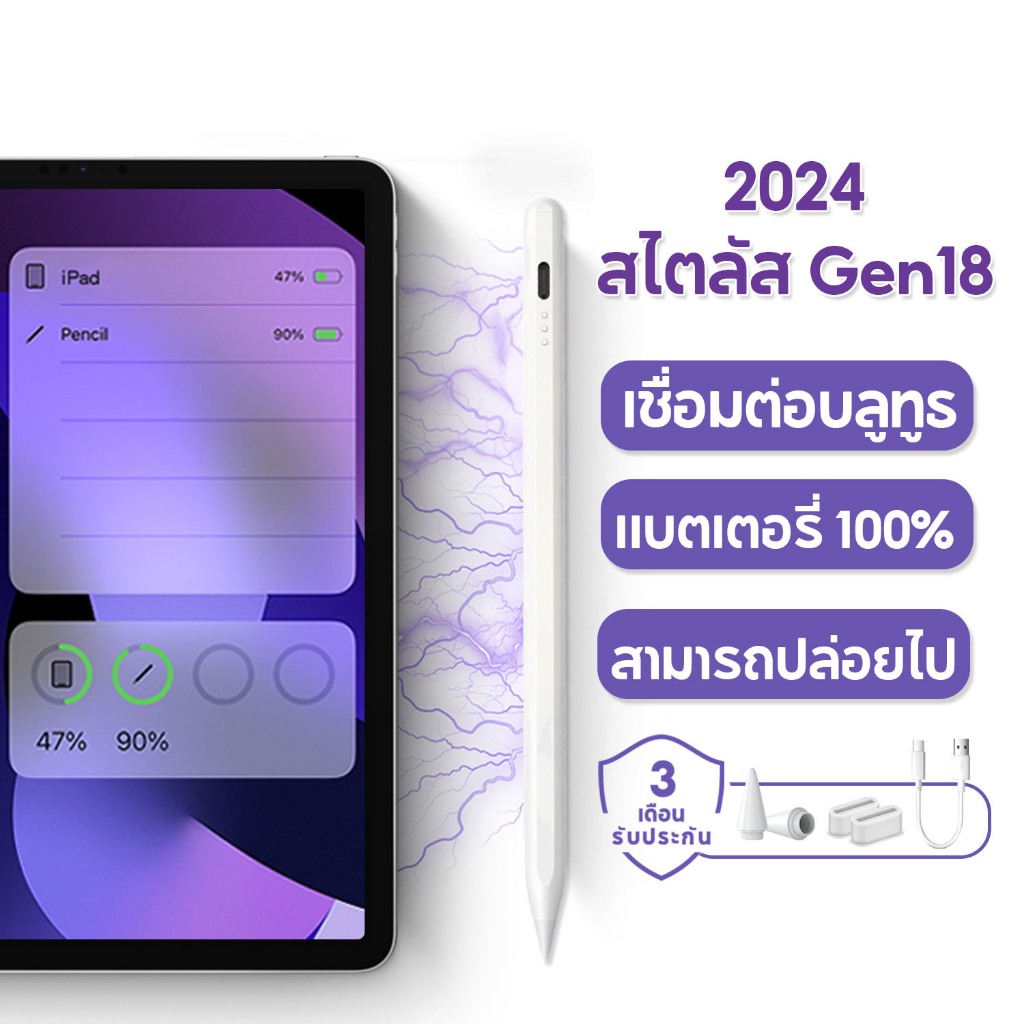 kimwood ปากกาทัชสกรีน ปากกาสไตลัส สำหรับ Air5 Air4 Gen10,9,8 Mini5,6 Pro11 pro12.9 pro13 air6 air11 แรเงาได้ Stylus Pen