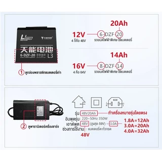 **แถมสายต่อ+น็อตฟรี แบตเตอรี่ 4 ก้อน 12V 8AH/12AH/14AH/20AH/24AH/30AH แบตจักรยานไฟฟ้า สามล้อไฟฟ้า มอเตอร์ไซค์ไฟฟ้า B025