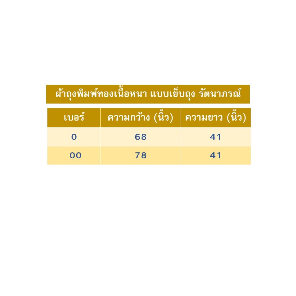 ผ้าถุงพิมพ์ทอง รัตนาภรณ์ ผ้าเนื้อหนา เย็บถุงแล้ว มี 3 รูปที่ 2