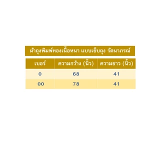 ผ้าถุงพิมพ์ทอง รัตนาภรณ์ ผ้าเนื้อหนา เย็บถุงแล้ว มี 3 สีให้เลือกทั้งขาว ดำ และน้ำตาล