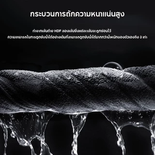 ผ้าขนหนูหนังนิ่ม ผ้าเช็ดรถ ไมโครไฟเบอร์ ดูดซับได้ดี เช็ดรถ บ้านๆ ขัดเงา สองด้านๆ