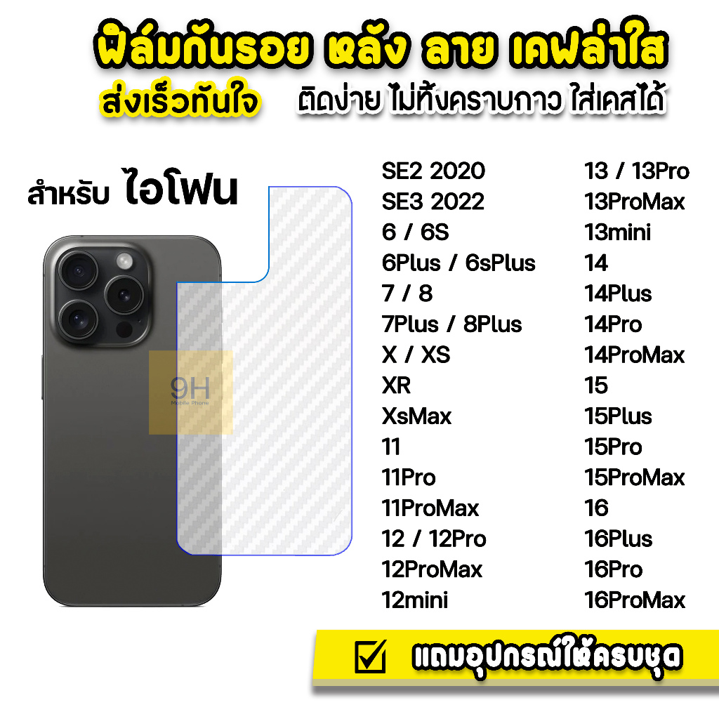 ฟิล์มหลัง เคฟล่า For iphone 16 pro max 16plus 15promax 15 plus 14promax 13 pm 12mini iphone11 6 7 8 ฟิล์มกันรอย ไอโฟน