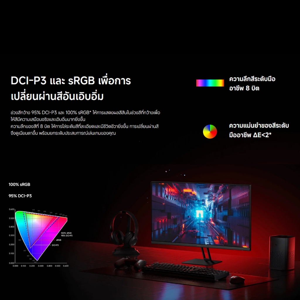 Xiaomi 2K Gaming Monitor G27Qi จอคอม 27 นิ้ว HDR สีตรง sRGB จอคอมประกอบ จอคอมเล่นเกมส์ ประกันศูนย์ไทย 3ปี