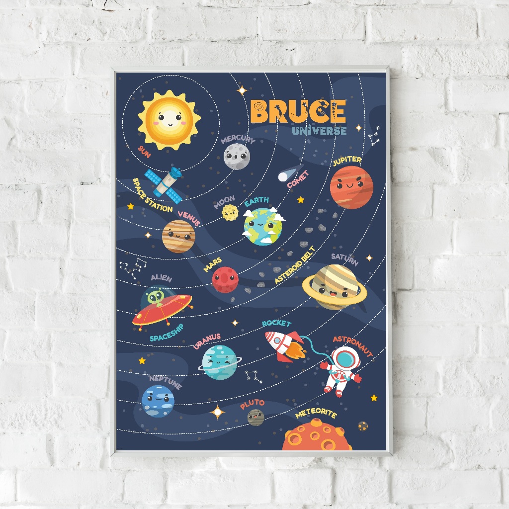 Baby Blue Whales โปสเตอร์เด็ก อวกาศ ใส่ชื่อได้ / Personalized Universe Poster [Pre-Order รอสินค้า 7-14 วัน]