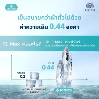 LOTUS ที่นอนยางพารา รุ่น Regis I II ซีรีส์คลายร้อน 7 โซนซัพพอร์ต ลดปวดเมื่อยสะสม หลับสนิทยาวนาน ส่งฟรี