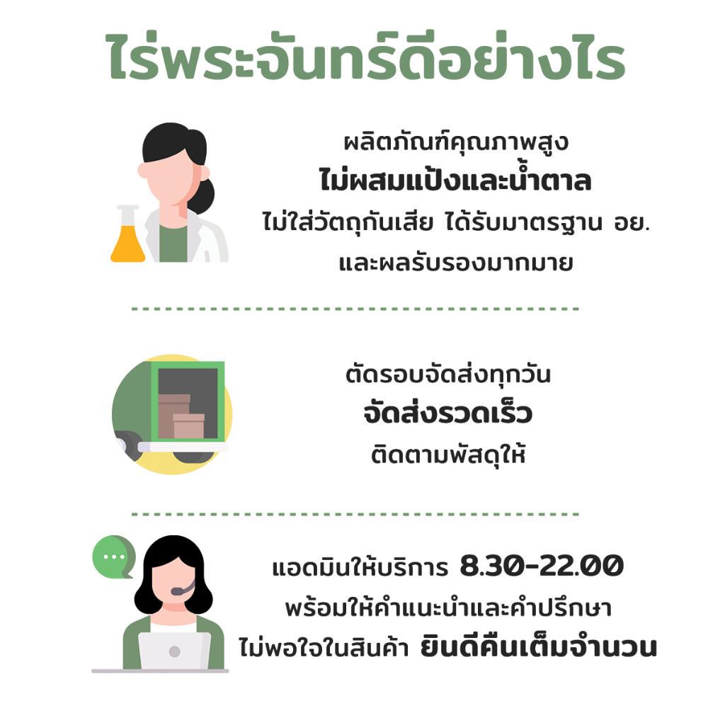 ผงหล่อฮังก๊วย มีอย. แท้ ไม่ผสมแป้งและน้ำตาล แบรนด์ไร่พระจันทร์  (MONK FRUIT POWDER  หลออังก้วยผง หล่อฮังก๋วย ผงฮังก๊วย )