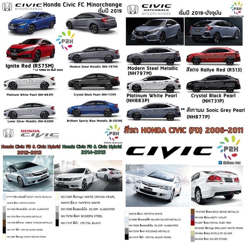 ปากกาแต้มสี ฮอนด้า Honda CITY CIVIC JAZZ CRV HRV ACCORD BRV MOBILIO BRIO AMAZE FREED WRV ราคา ถูกที่สุด ดีลบีเคเค แกลเลอรีภาพที่ 9