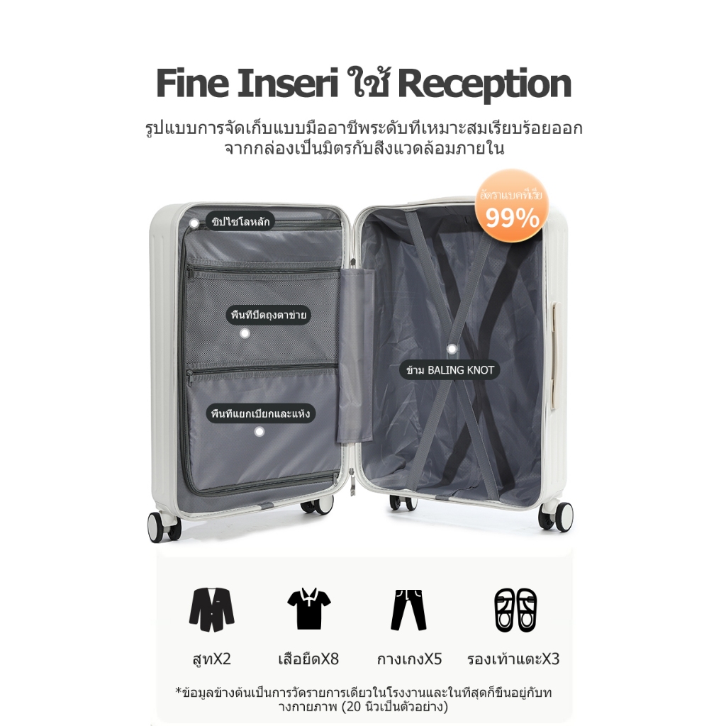 รูปภาพ 5