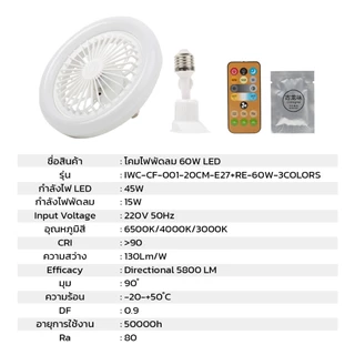 IWACHI โคมไฟพัดลม ขั้วE27 แรงลมสูง หมุนเวียนอากาศได้ดี LED 50w 60w