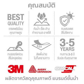 สติ๊กเกอร์กล้องวงจรปิด warning CCTV กันน้ำ สติ๊กเกอร์บันทึกกล้องวงจรปิด ป้ายกล้องวงจรปิด