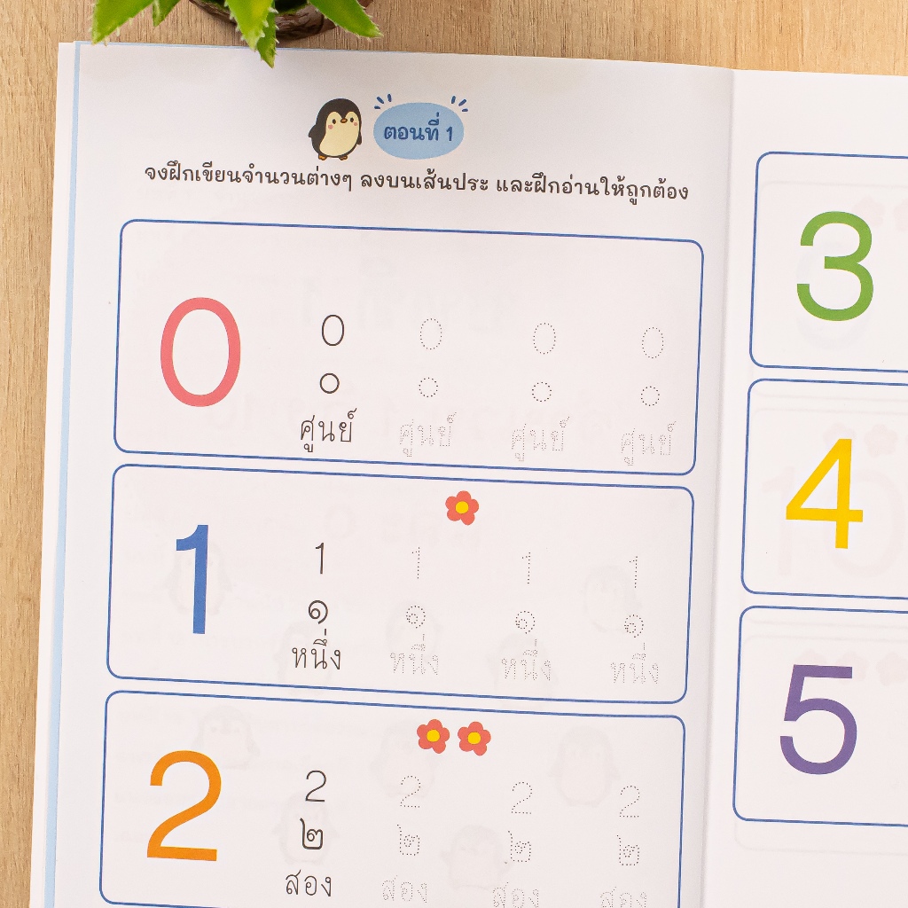 Thinkbeyond Book(ธิงค์บียอนด์ บุ๊คส์) หนังสือ ติวเข้ม ตะลุยโจทย์ คณิต ป.1 8859099308618 - รูปที่ 3