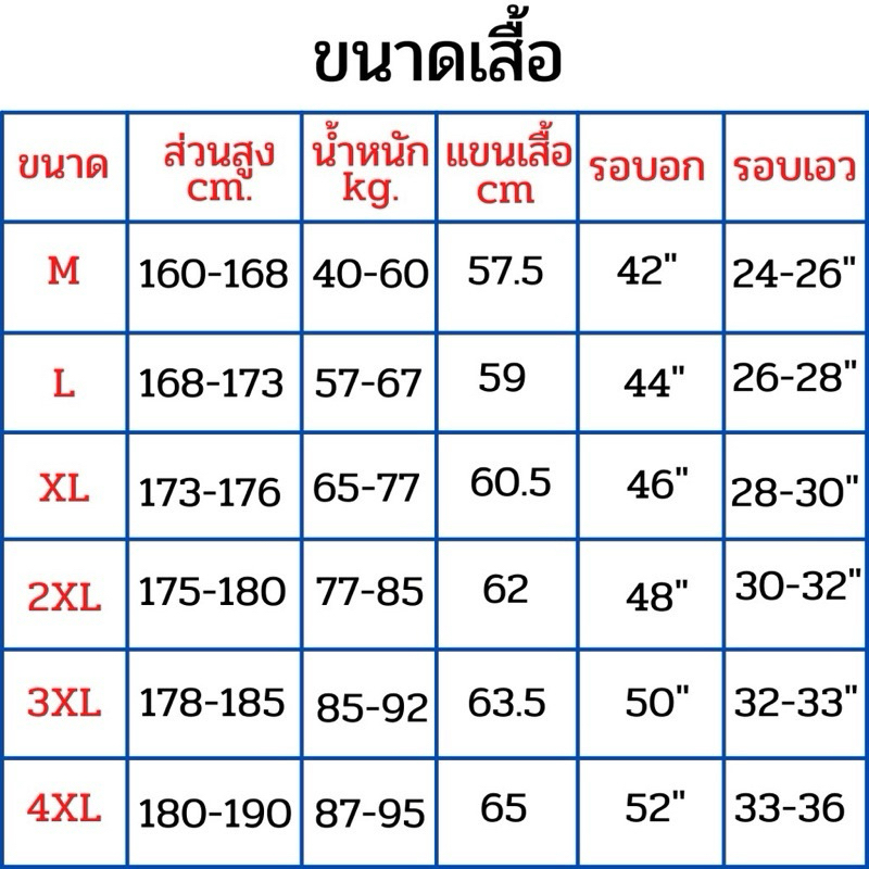รูปภาพ 4