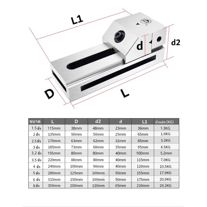 ปากกาจับฉาก Tool Maker Vise- VLS