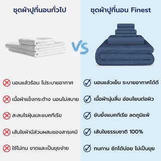 Chowa ชุดผ้าปู + ผ้านวม Finest วัสดุ Lyocell Tencel™ ผ้าที่นอนและผ้าห่มสุดหรู นอนหลับเย็นสบาย