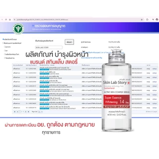 Skin Lab Story สกินแล็บ สตอรี่ L6 เอสเซ้นท์ สิว อาจยิบๆได้ เวลาโดนสิว ขนาด 50 มล. เลข อย.10-1-64-00034800