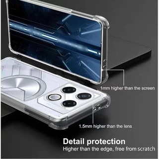 infinix GT 20Proตรงรุ่น(พร้อมส่งในไทย)เคสTPUใสกันกระแทกแบบคลุมกล้องInfinix GT 20 Pro 5G