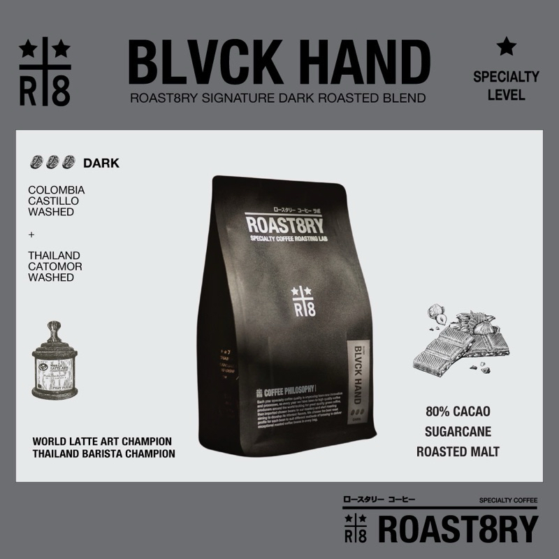 Blvck Hand blend เมล็ดกาแฟ ไทย โคลอมเบีย อาราบิก้า 100% Arabica 100% คั่วเข้ม สำหรับ Dirty และ กาแฟเย็น
