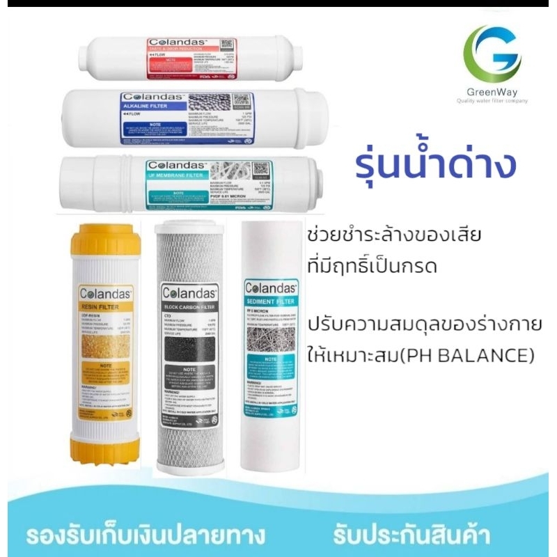 ไส้กรองน้ำด่าง 6 ขั้นตอน Colandas UF Alkaline