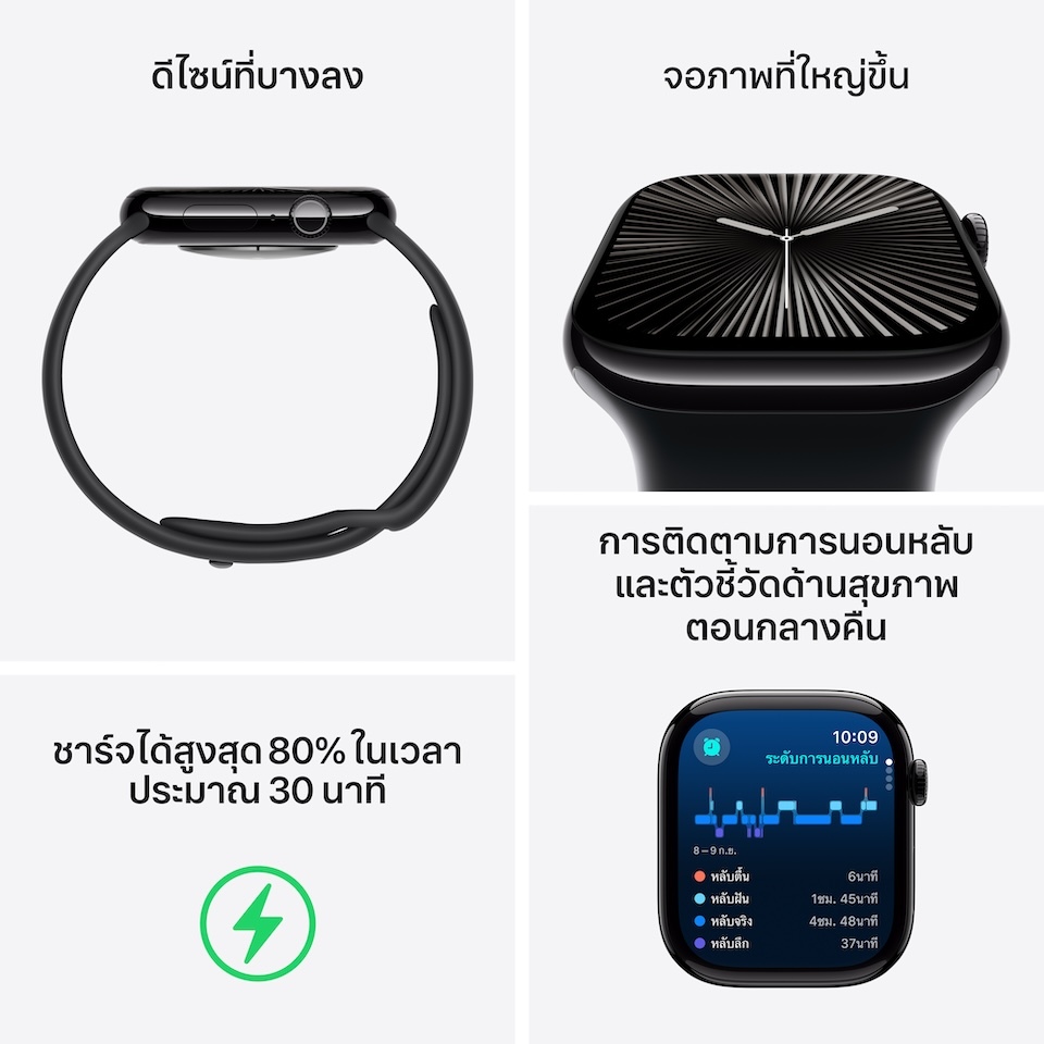 รูปภาพ 3