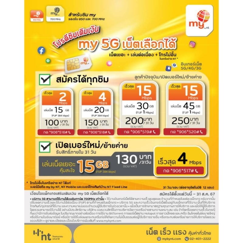 Sim my Sim net(5G) ระบบเติมเงิน สามารถเลือกเบอร์รูปรถเข็นได้เลยนะคะ เน็ต15Mbps ราคา 200 บาท/เดือน