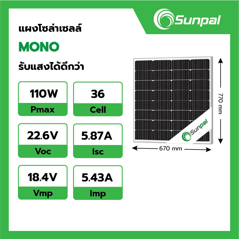 แผงโซล่าเซลล์ เกรด A 110W แผงโมโนแท้!! PERC 5BB (5Busbar) แผงรุ่นใหม่ได้ไฟมากกว่าแผงทั่วไป 22% ชาร์จไว ไฟแรง