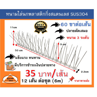 หนามกันนกแสตนเลส ฐานพลาสติก 120 ขาต่อเมตร หนาม 2 ระดับ หนามไล่นก จำนวน 6 เมตร 35 บาทต่อเส้น