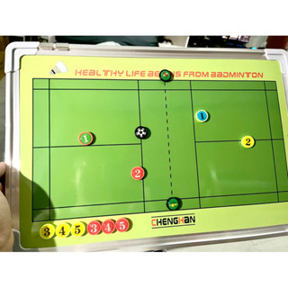 แบดมินตันกระดานกลยุทธ์ Badminton Tactic Board