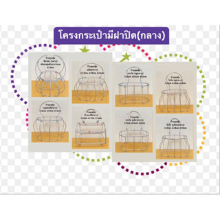 โครงกระเป๋าเชือกมัดฟาง