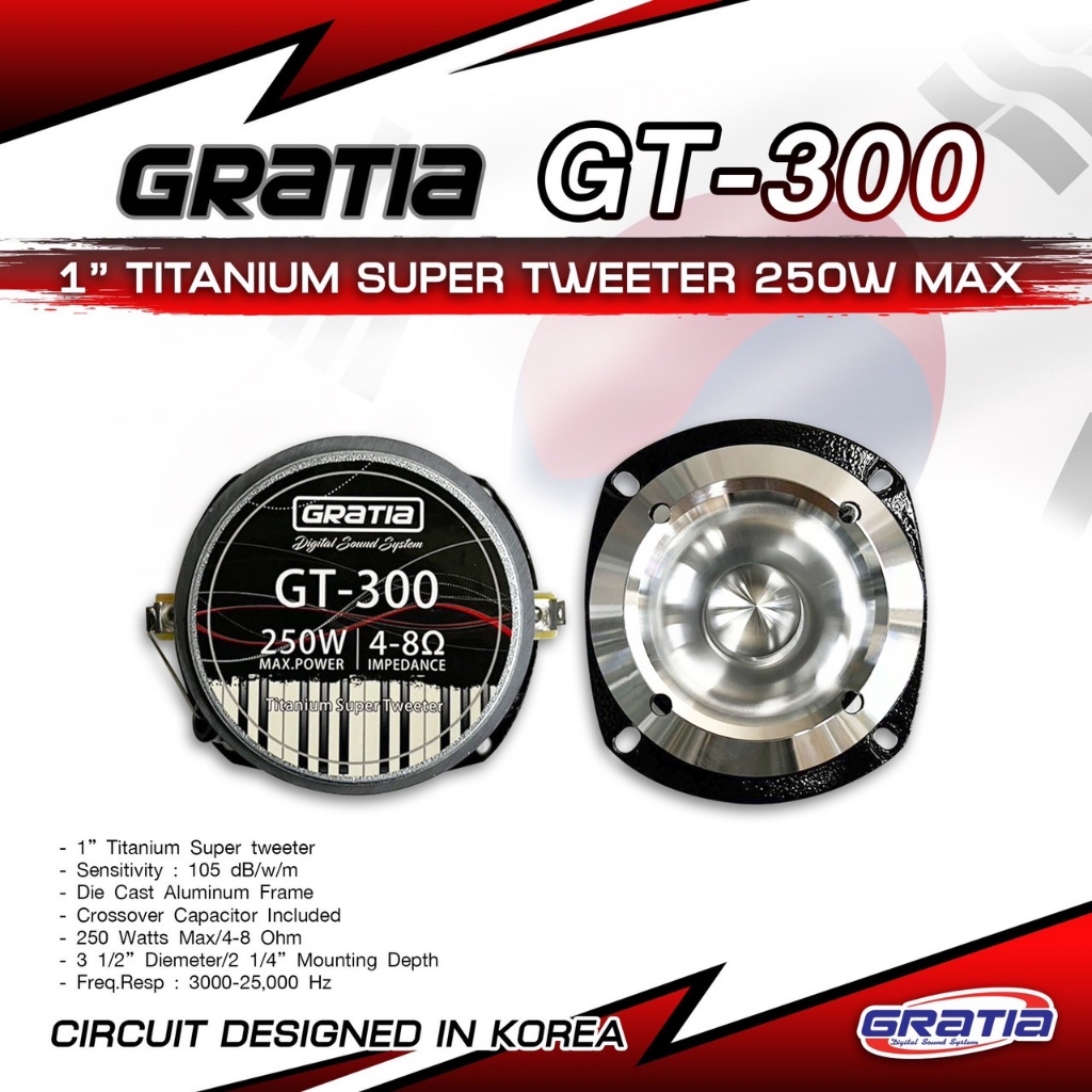 ทวิสเตอร์จาน GRATIA - GT300 ว้อยส์ใหญ่ 1