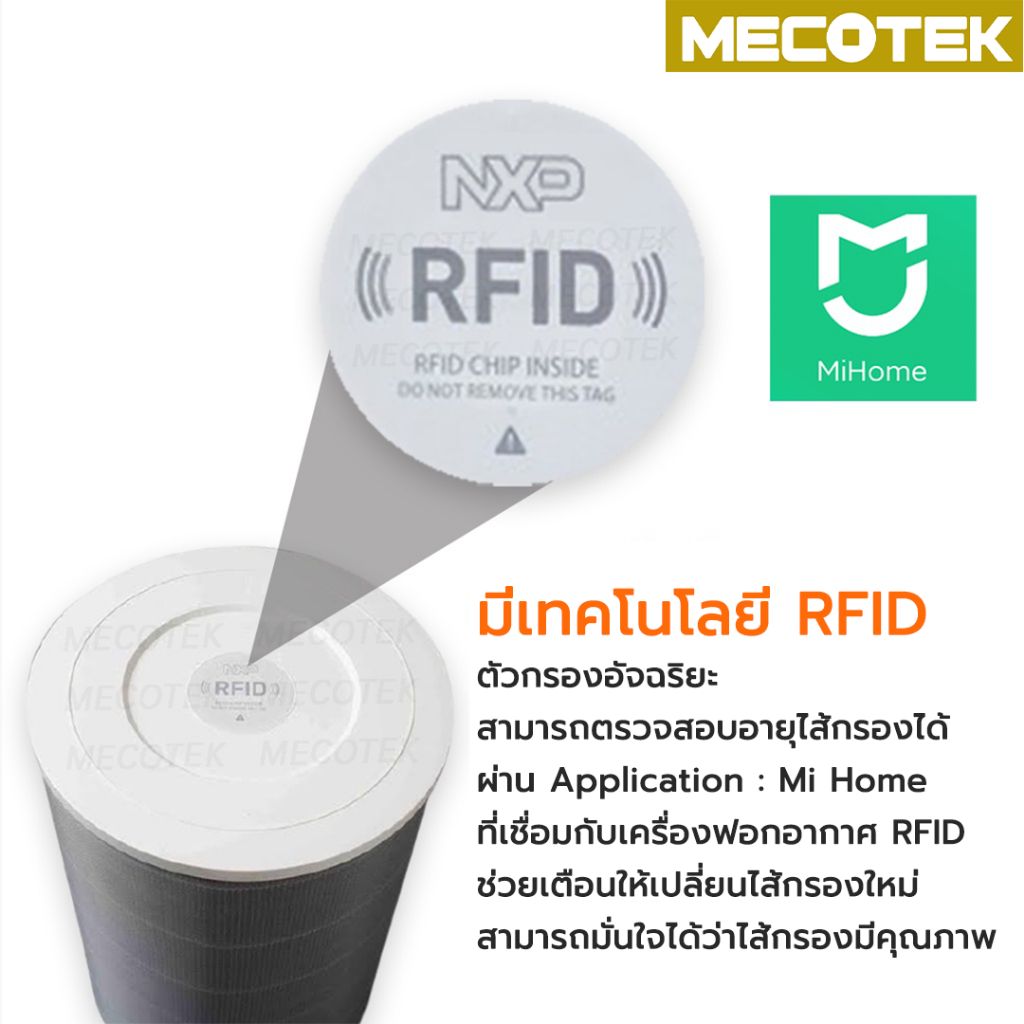 รูปภาพ 3