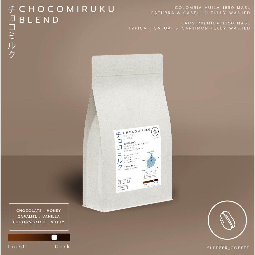 เมล็ดกาแฟคั่วกลางเข้ม ChocoMiruku blend 1000g Laos x Colombia