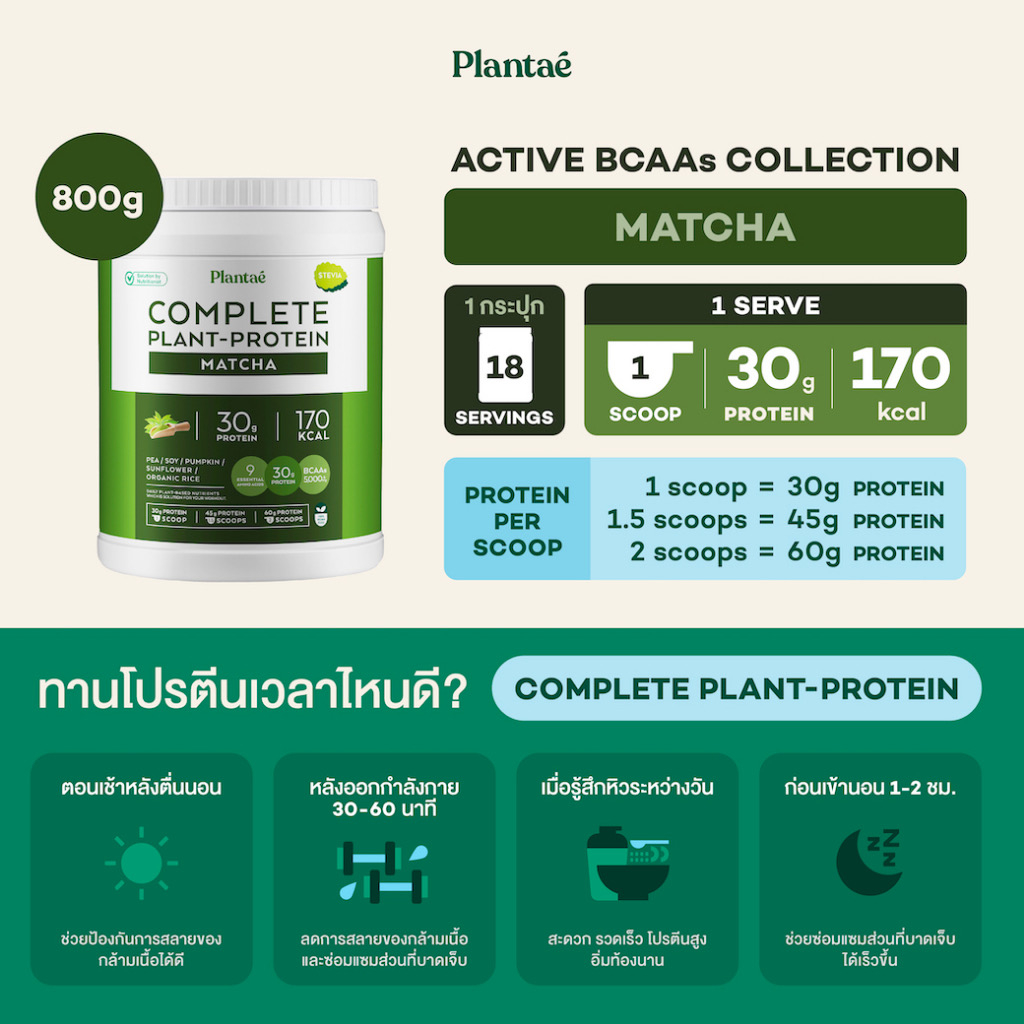 (ลดเพิ่มอีก 300) Plantae 2 กระปุก แถม แก้ว tumbler 2999 โปรพิเศษ เฉพาะใน LIVE เท่านั้น! - รูปที่ 3