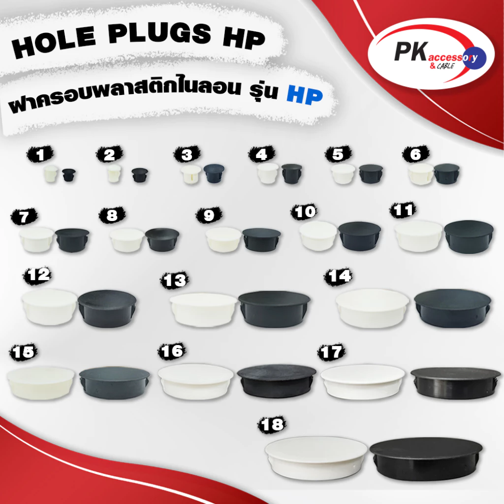 HOLE PLUGS HP ฝาครอบพลาสติกไนลอน รุ่น HP สีขาว และ ดำ