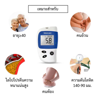 Sinocare เครื่องวัดระดับน้ำตาลในเลือด รุ่น Safe-Accu2 เครื่องตรวจเบาหวาน ของแท้ มีประกัน 1 ปี (ส่งจากไทย ส่งเร็ว)