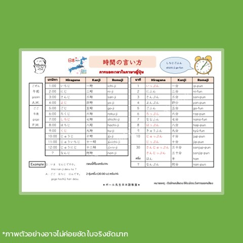 [โปสเตอร์ภาษาญี่ปุ่น] การบอกเวลาในภาษาญี่ปุ่น 時間の言い方 Telling the Time ขนาด A4 (พร้อมเคลือบ)