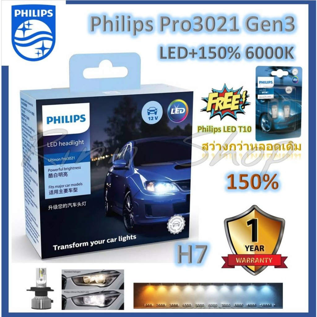 Philips หลอดไฟหน้ารถยนต์ Ultinon Pro3021 LED+150% 6000K H7 (12/24V) 2 หลอด/กล่อง ฟรี Philips LED T10
