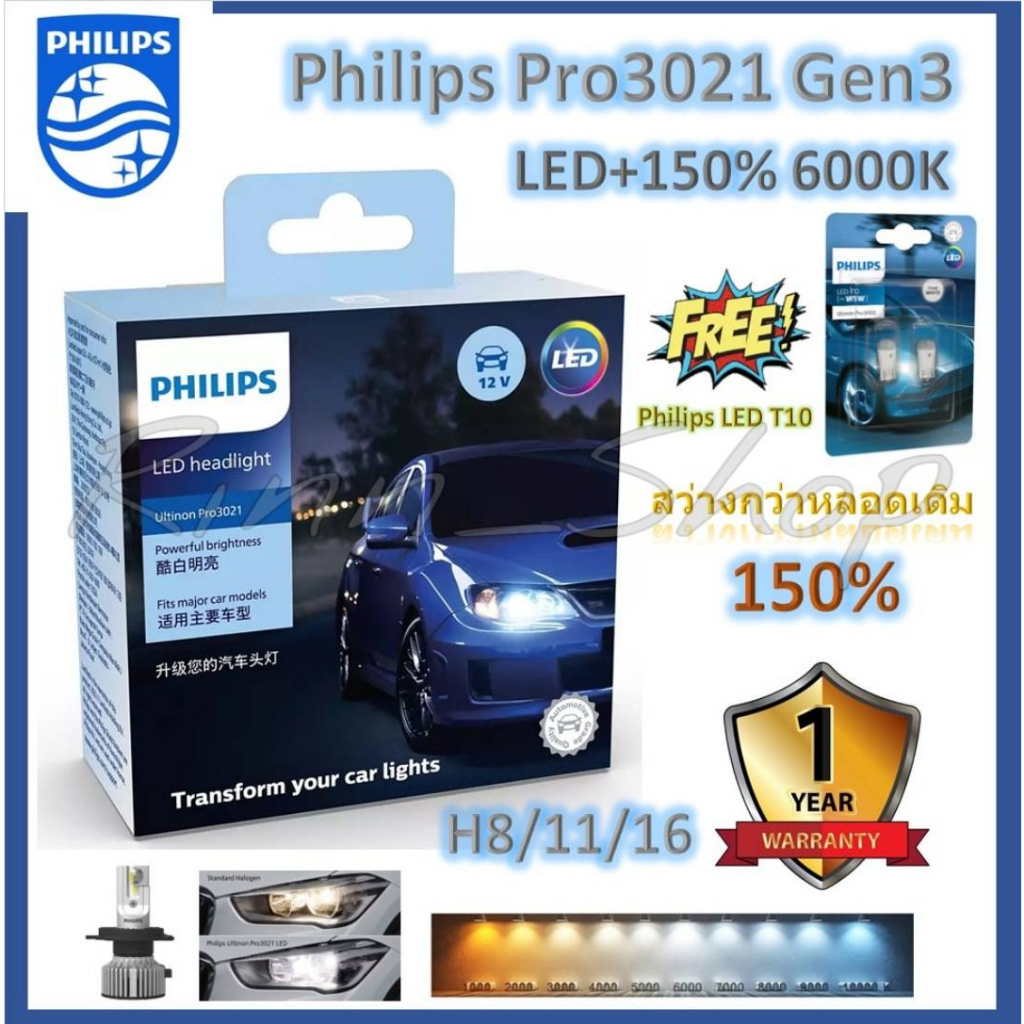 Philips หลอดไฟตัดหมอก Ultinon Pro3021 LED+150% 6000K H8/11/16 แท้ 100% 2 หลอด/กล่อง ฟรี Philips LED T10