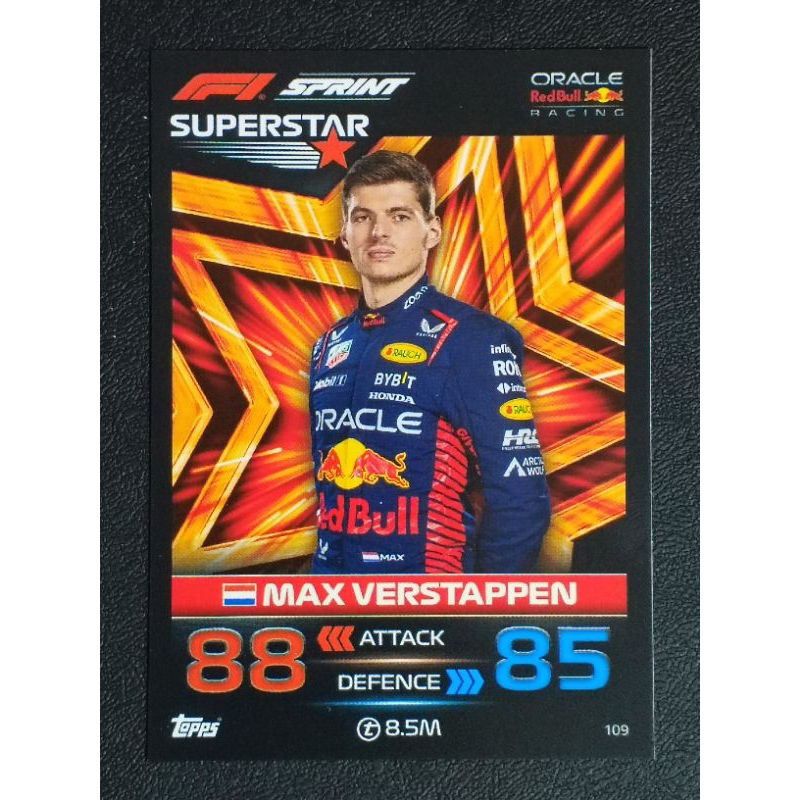 การ์ดฟอร์มูล่าวัน (F1 SPRINT SUPERSTAR) TURBO ATTAX 2023 TRADING CARD GAME FIA FORMULA ONE WORLD CHA