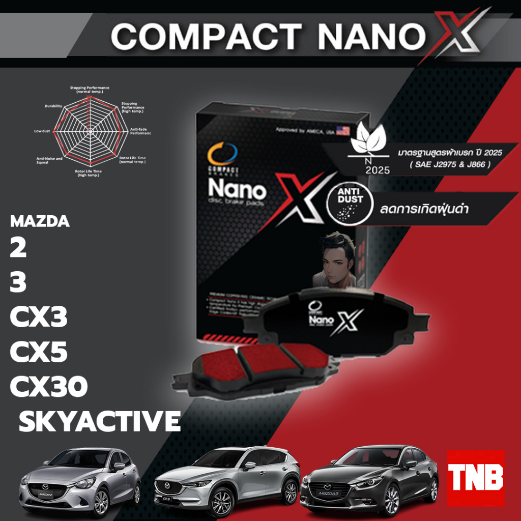 Compact Nano X ผ้าเบรค (หน้า-หลัง) mazda2 mazda3 skyactiv cx3 cx5 cx30 มาสด้า สกายแอคทีฟ ซีเอ็กซ์ 3,