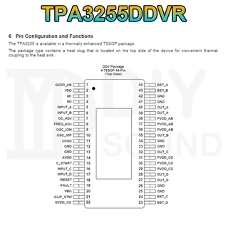 DIYsound ชิปเพาเวอร์แอมป์ TPA3116D2(tb21 502t）TDA7498e( ht21 ht22) TPA3255 TPA3221 IC แอมป์จิ๋วอะไหล่บลูทูธdiy
