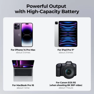 K&F V Mount Battery with USB-C, USB-A, BP and D-TAP ports